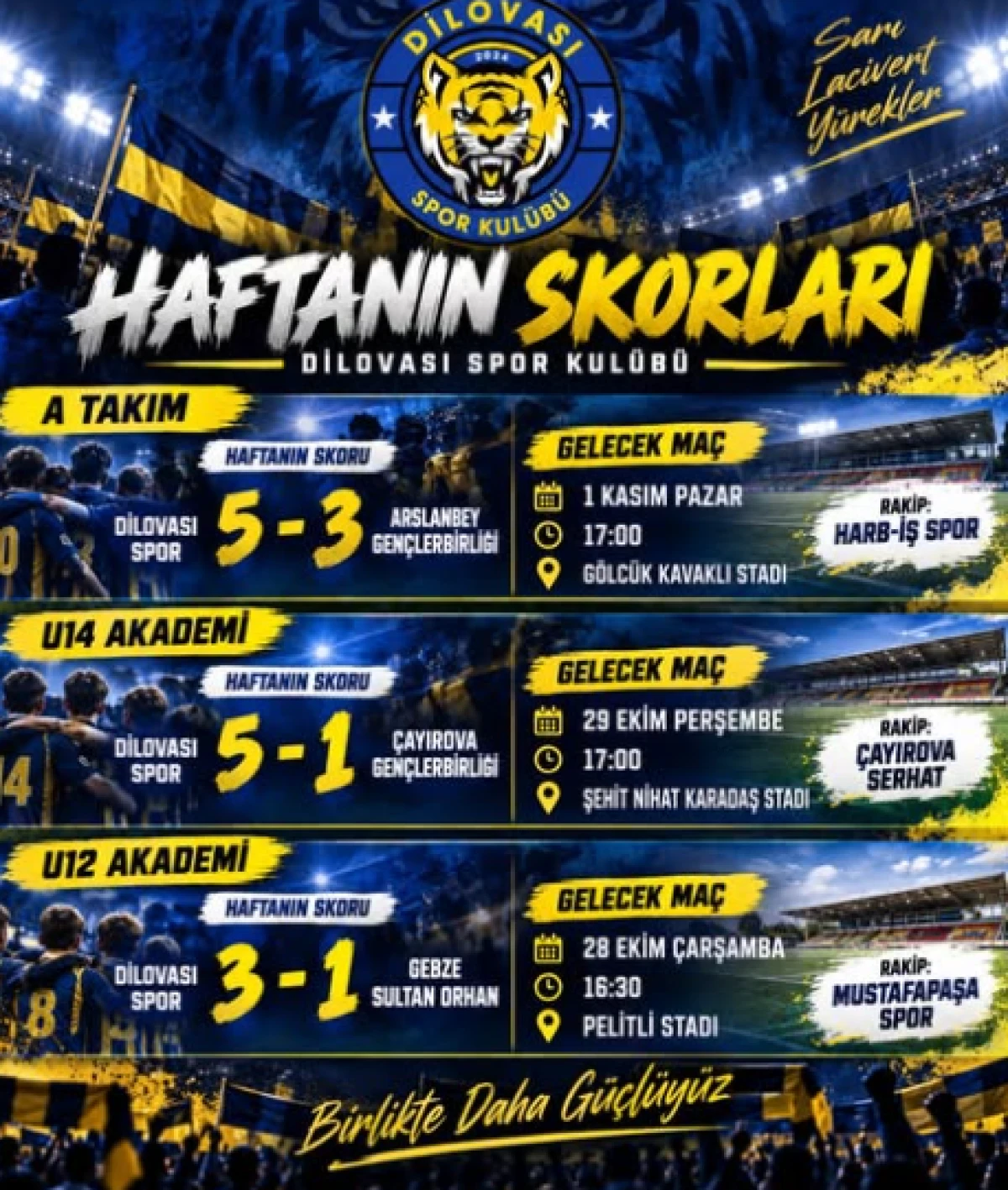 DİLOVASI SPOR&rsquo;DAN HAFTAYA &Uuml;&Ccedil; GALİBİYETLİK DAMGA