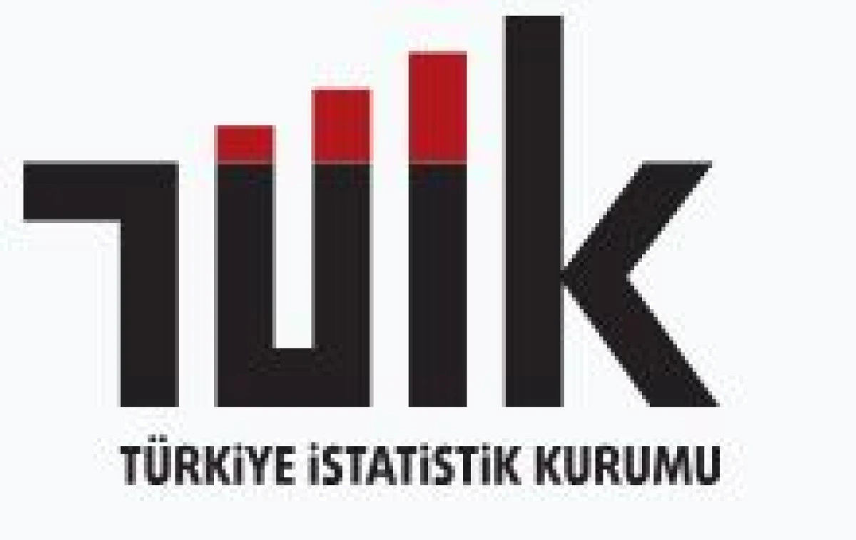 Dış Ticaret İstatistikleri, Aralık 2025