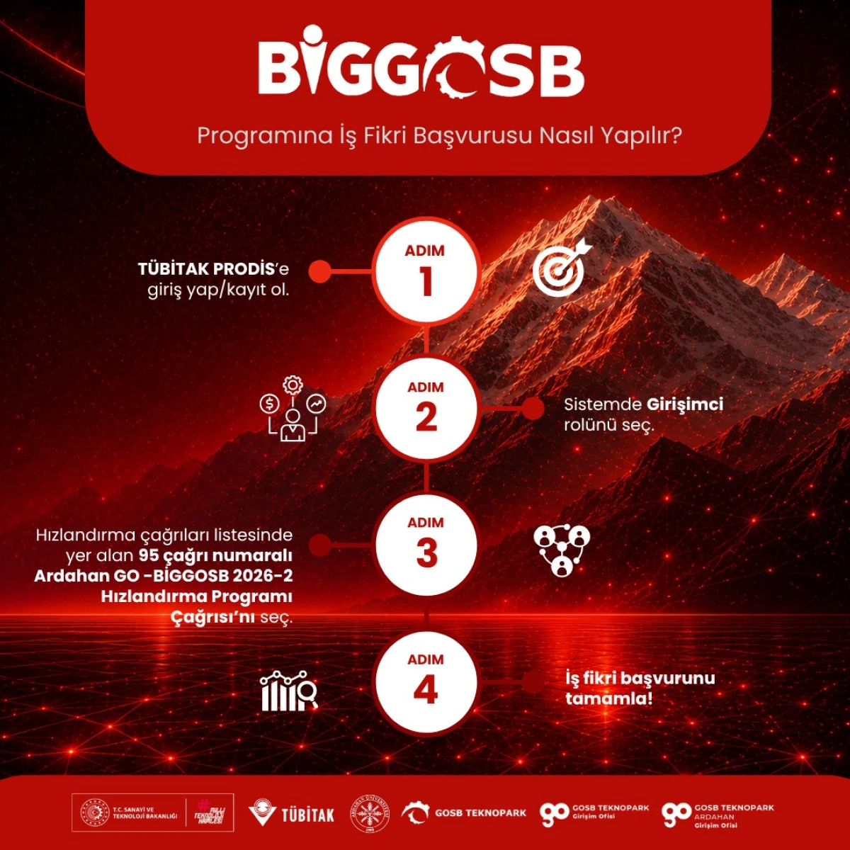 GOSB Teknopark&rsquo;tan Girişimcilere Yeni Destek: BİGGOSB 2026-2 Hızlandırma Programı Başvuruları Başladı