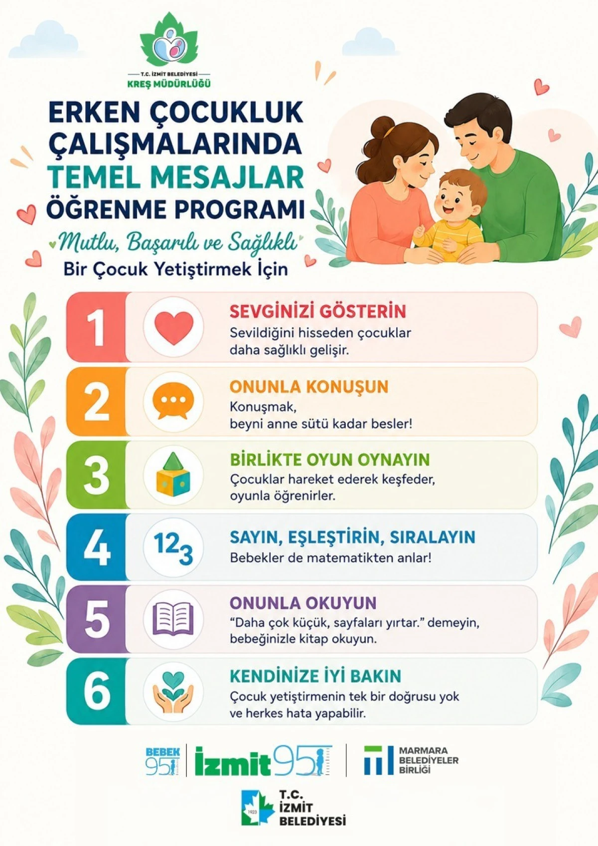 İzmit 95 Ebeveyn Buluşmaları başlıyor