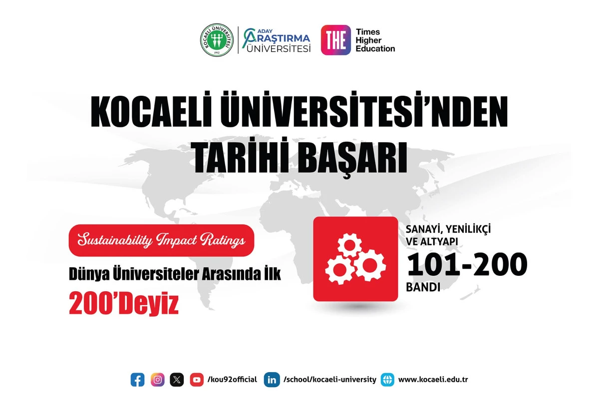 Kocaeli &Uuml;niversitesi&rsquo;nden tarihi başarı!