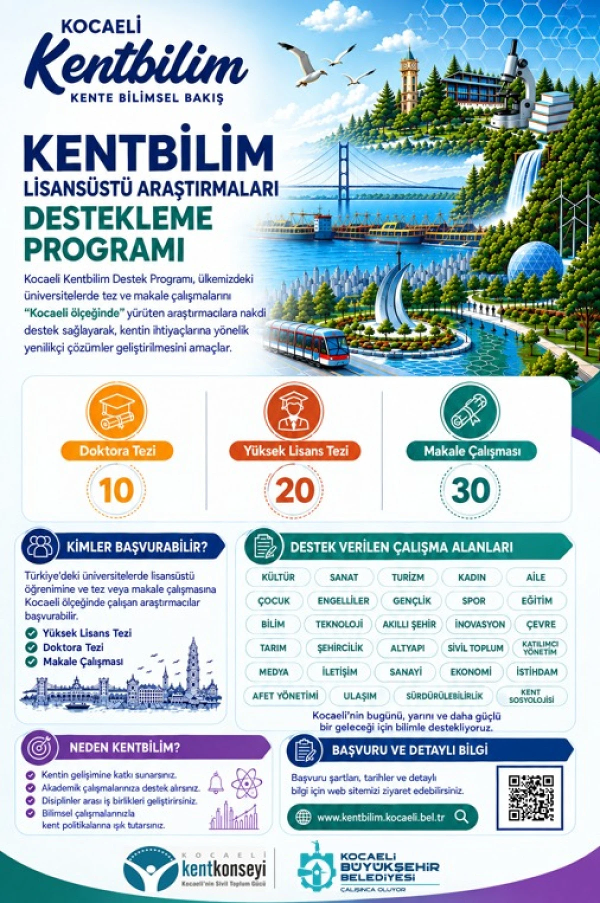 Kocaeli&rsquo;de bilime 4 milyon 350 bin TL destek