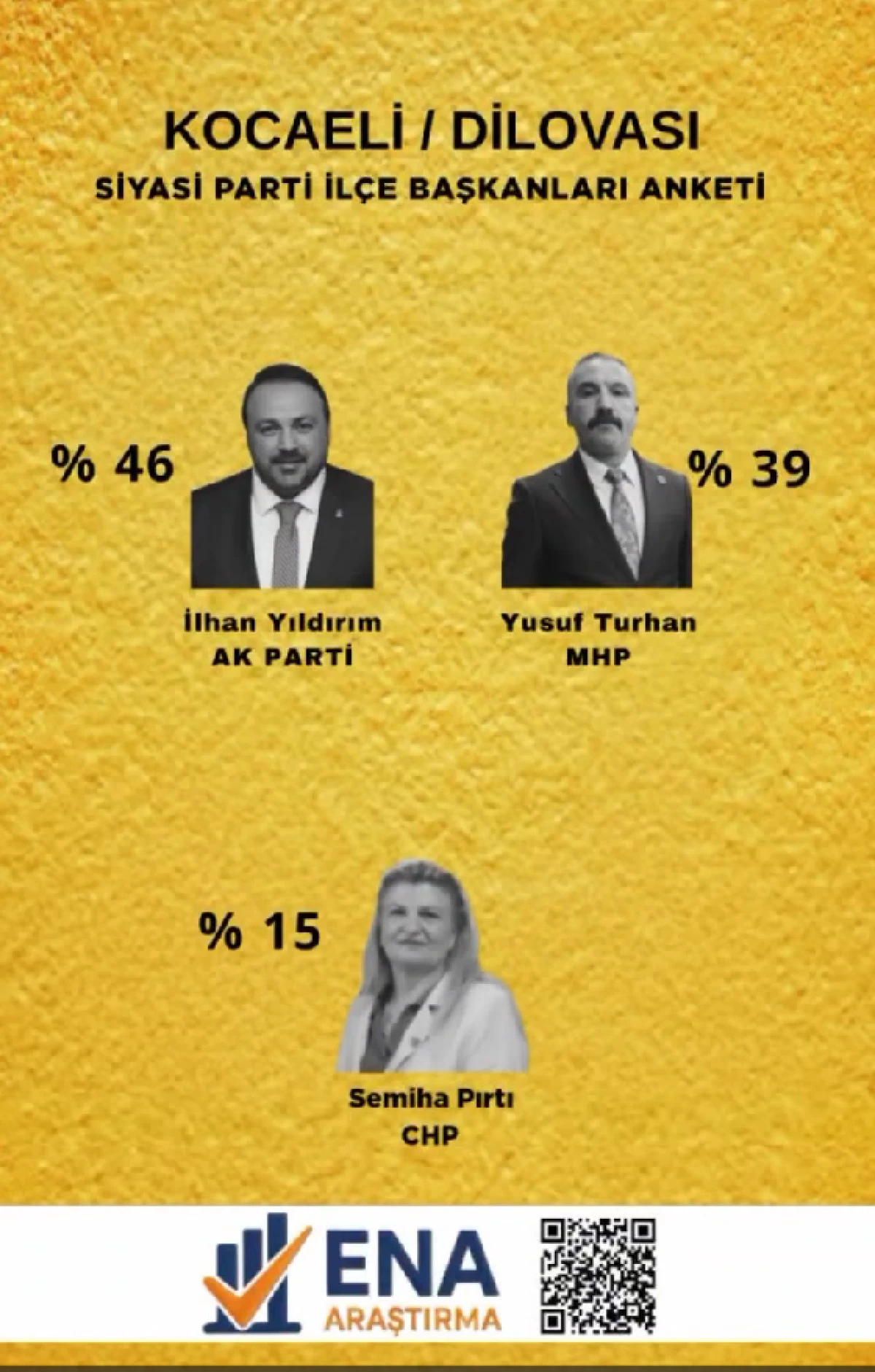 MHP Dilovası İl&ccedil;e Teşkilatı İlk Yılında Dikkat &Ccedil;eken Performans Sergiledi