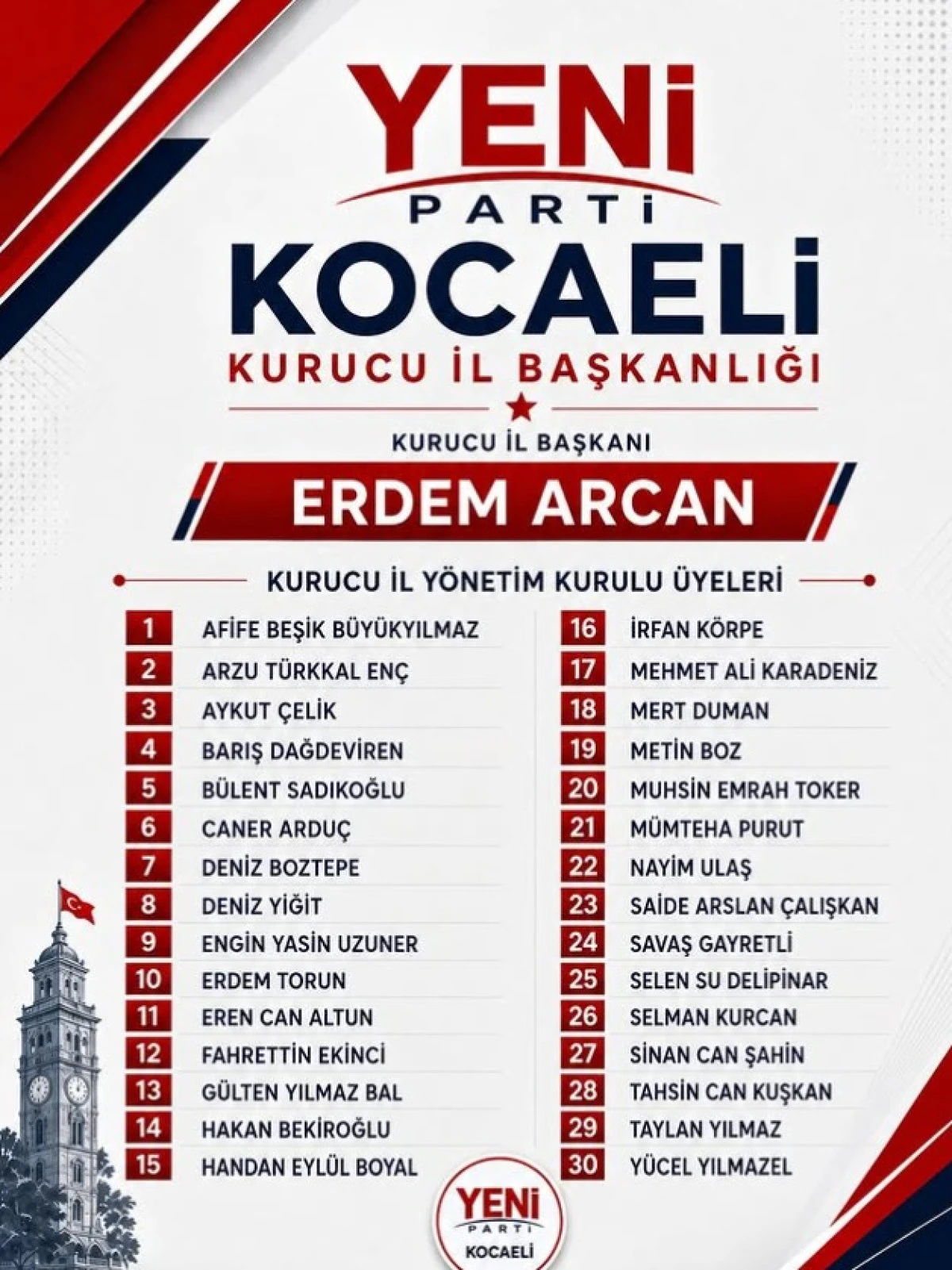 Yeni Parti Kocaeli Teşkilatı Yola &Ccedil;ıkıyor